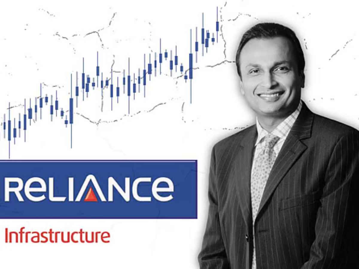 LiveIndia Markets Update: Reliance Infrastructure Share Price