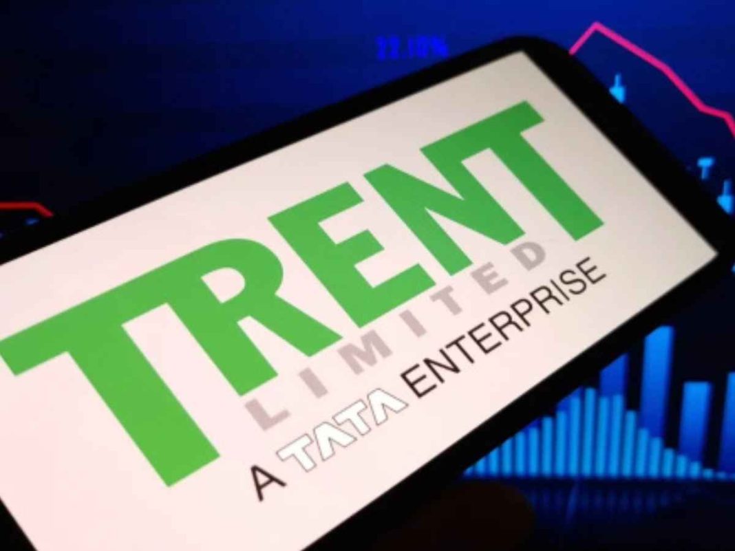 LiveIndia Market Update: Trent Share News