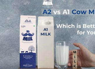 Which One is better for you amid current toxic air pollution levels: A1 or A2 milk? Which One is better for you amid current toxic air pollution levels: A1 or A2 milk?