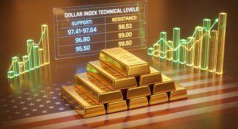 The $5,400 Target: Goldman Sachs Bullish on Gold for 2026