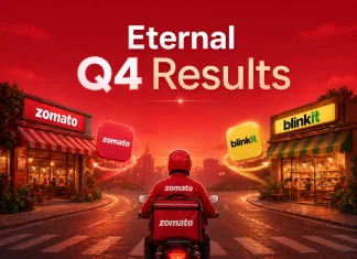 Eternal Ltd (Zomato) Stock Surges As Q4 Profits Beat Market Estimates Eternal Ltd (Zomato) Stock Surges As Q4 Profits Beat Market Estimates