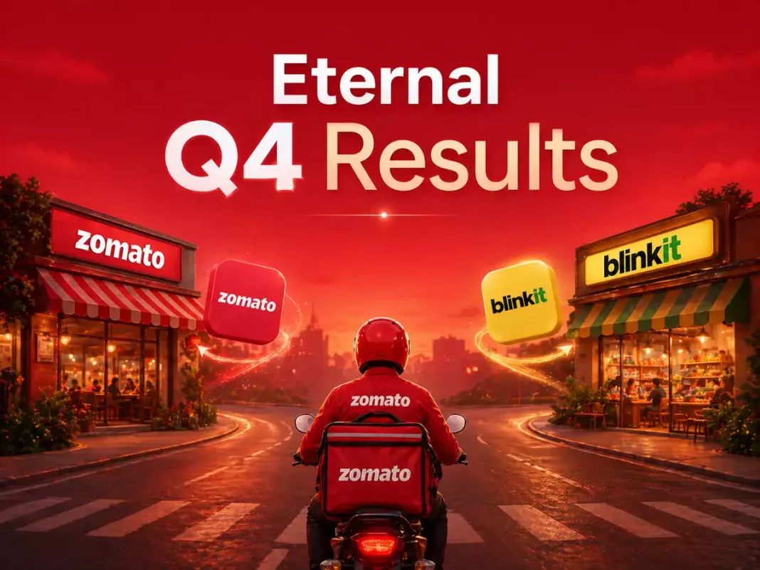 Eternal Ltd (Zomato) Stock Surges As Q4 Profits Beat Market Estimates