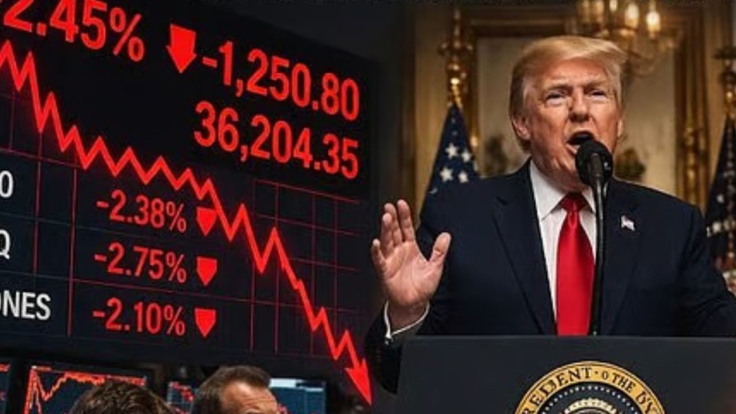 Markets Rally as Trump–Iran Tensions Ease