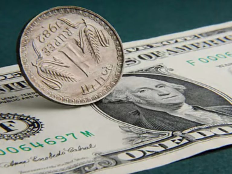 Rupee Weakens Sharply as Oil Prices Rise and Global Risks Mount