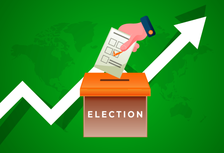 Election 2026 Analysis: Markets Cheer Saffron Surge and TVK’s Debut