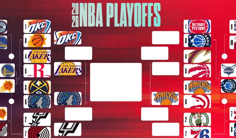 2026 NBA Playoffs: Latest Bracket Results And Game 7 Schedule