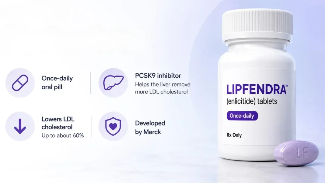 FDA Approves Lipfendra: First Oral PCSK9 Inhibitor for High Cholesterol