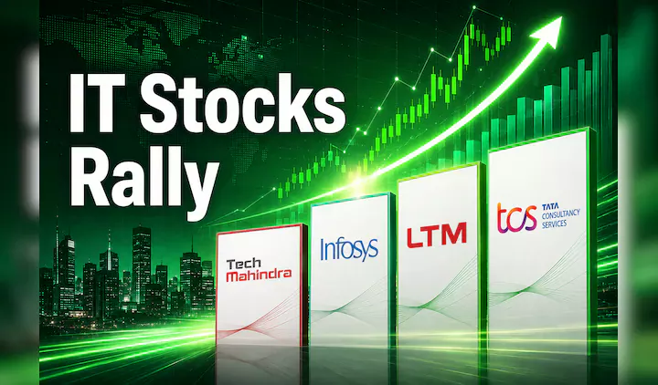 IT stocks traded higher following the latest June-quarter earnings, with investors favouring companies that delivered stronger growth and profitability. While Tech Mahindra gained after reporting better-than-expected results, Wipro came under pressure due to weaker margins and cautious guidance.